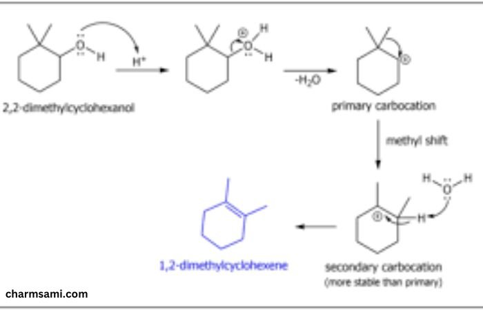 2 2-dimethylcyclohexanol with deuterium