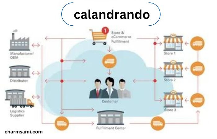 calandrando